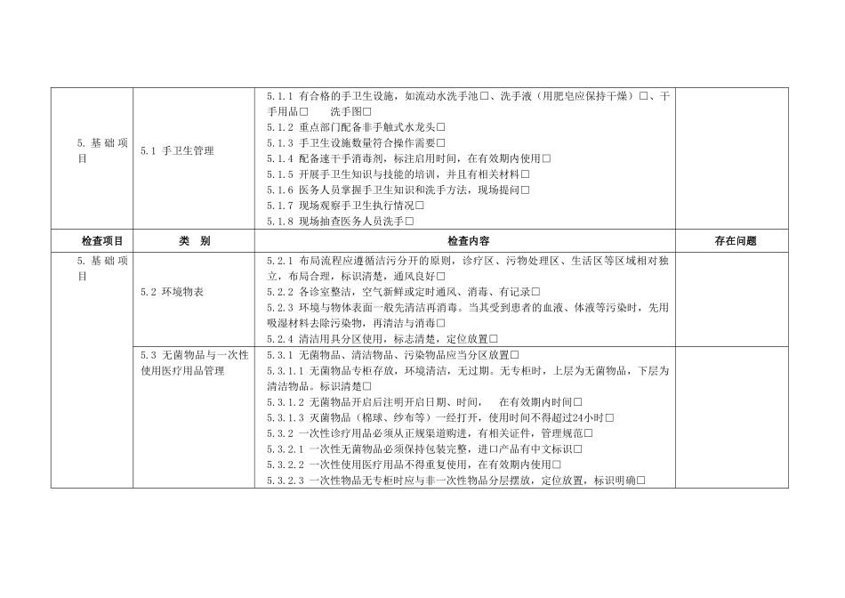 基层医院感染管理督导检查表_第3页