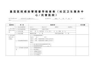 基层医院感染管理督导检查表