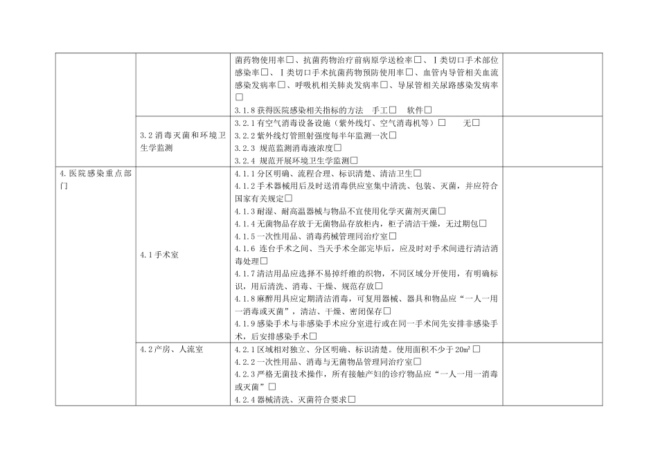 基层医院医院感染管理专项督导检查表_第3页