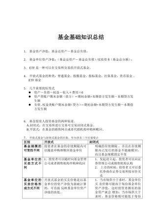 基金基础知识总结