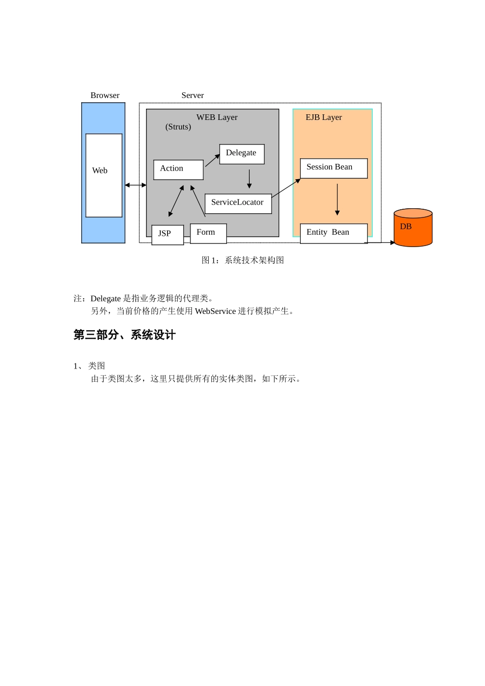 基金开放式系统(详细文档)_第2页