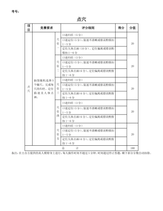 基层中医药知识技能大赛评分标准