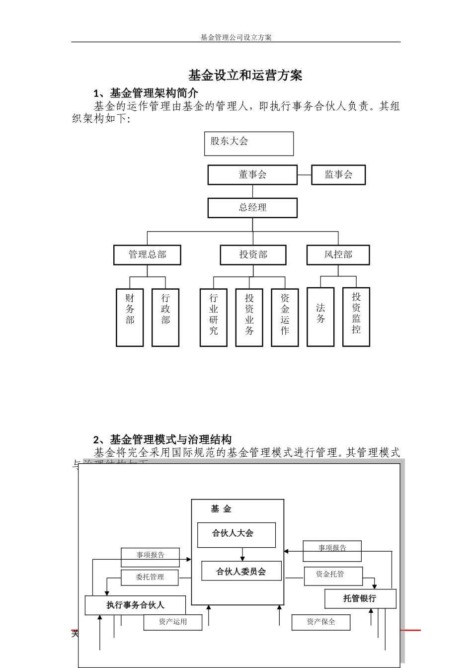 基金设立和运营方案_第1页