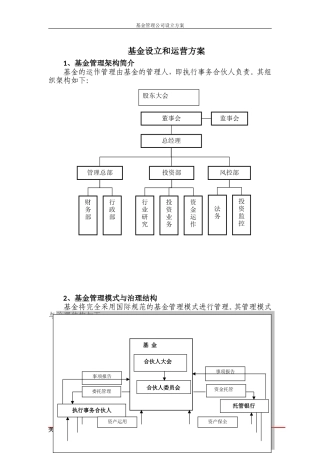 基金设立和运营方案