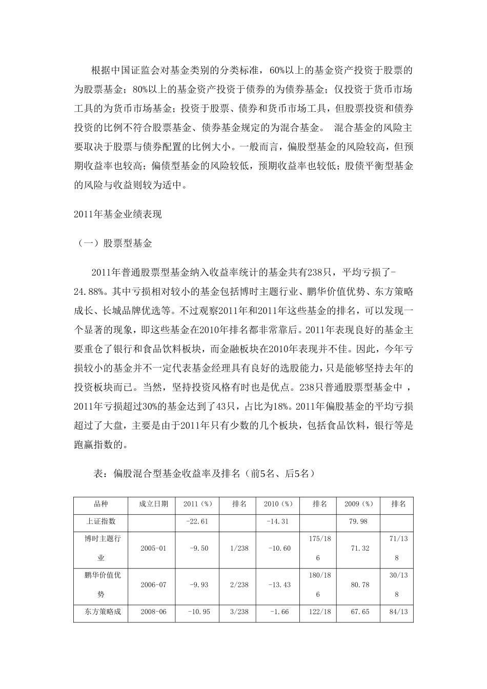 基金现状分析_第2页