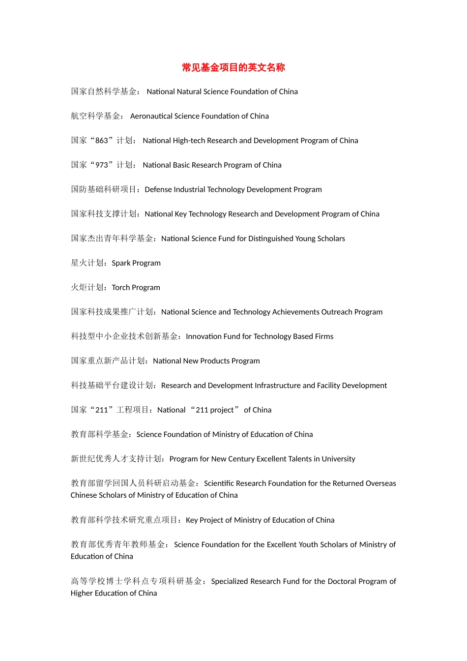基金项目的中英文名称_第1页