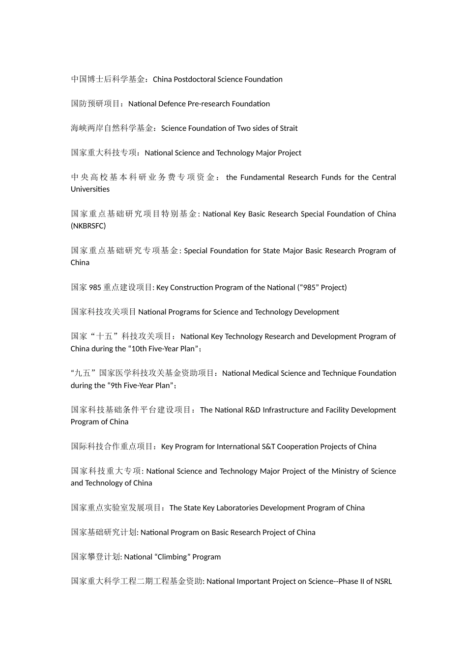 基金项目的中英文名称_第2页