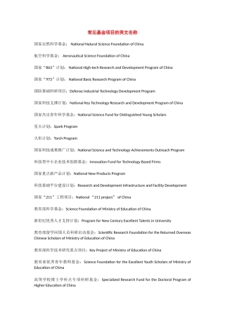 基金项目的中英文名称