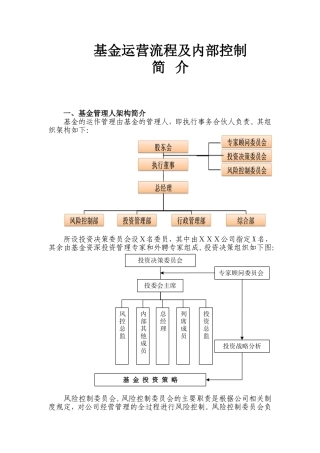 基金运营流程及内部控制