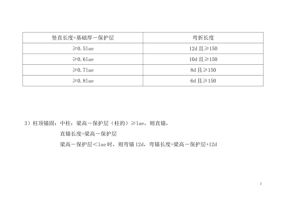 基础承台钢筋计算_第2页