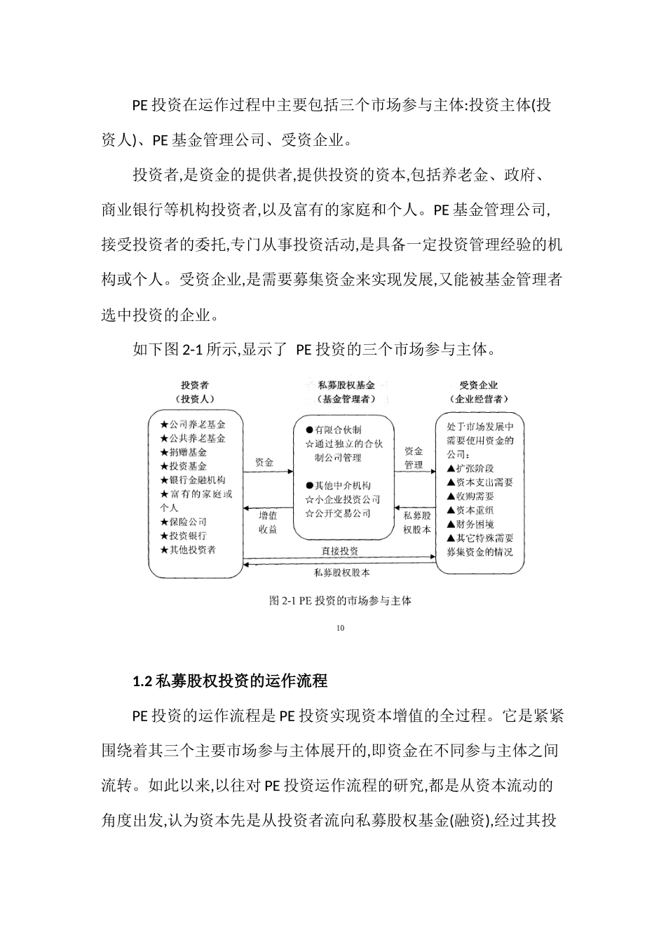基金运作流程图_第3页