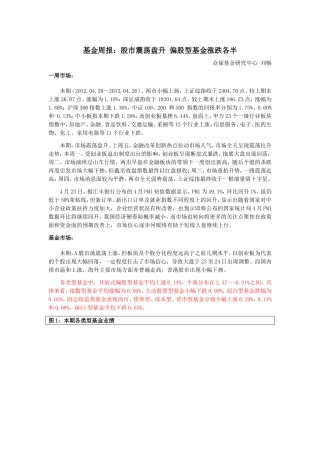 基金周报：股市震荡盘升-偏股型基金涨跌各半