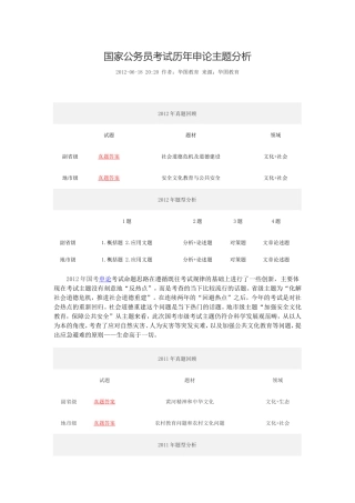 国家公务员考试历年申论主题分析
