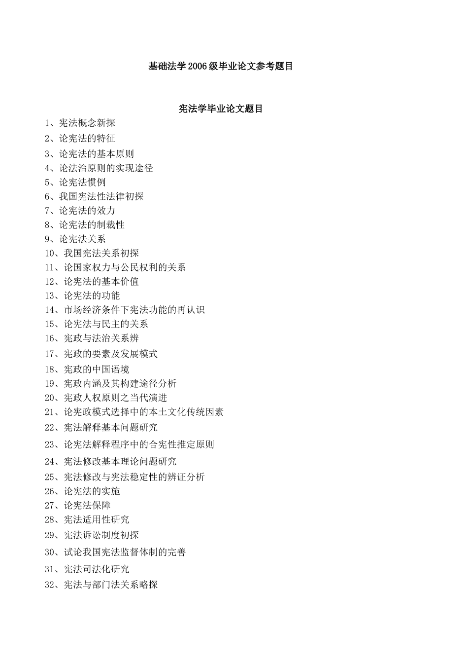 基础法学2006级毕业论文参考题目_第1页