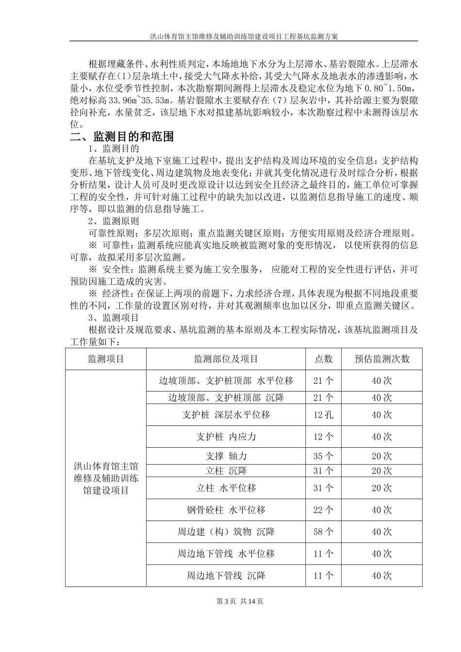 基坑监测方案(同名15154)_第3页