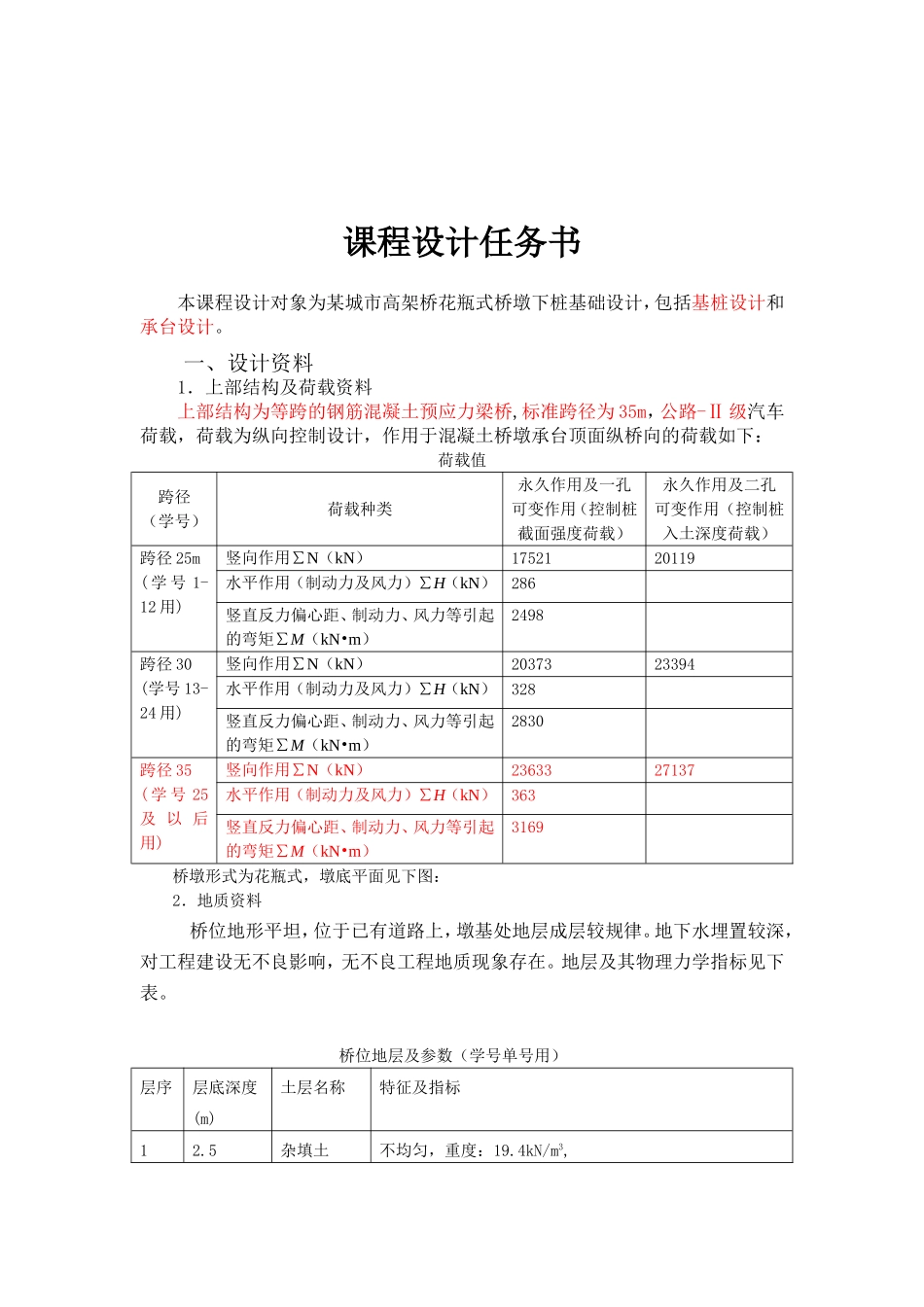 基础工程(道路专业)课程设计任务书_第2页