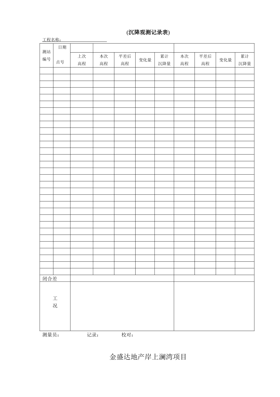 基坑监测记录表_第2页
