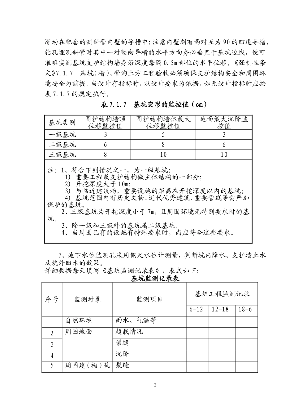 基坑监测监理实施细则_第3页