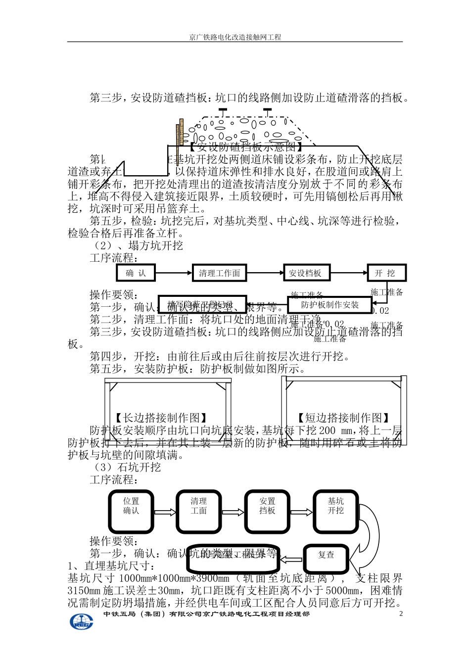 基坑开挖、支柱整正技术交底_第3页