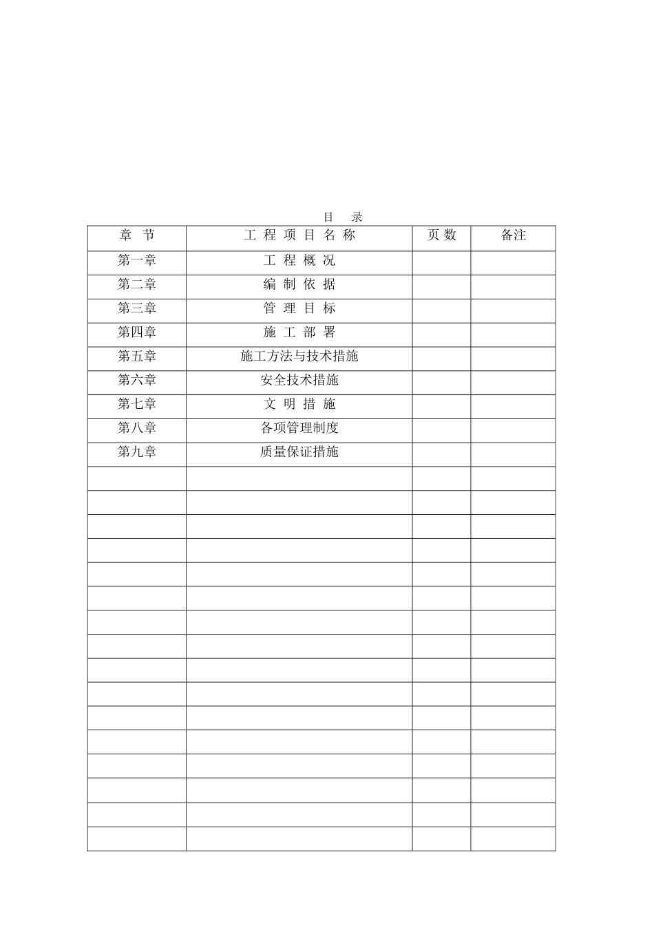 基础工程专项施工方案_第2页