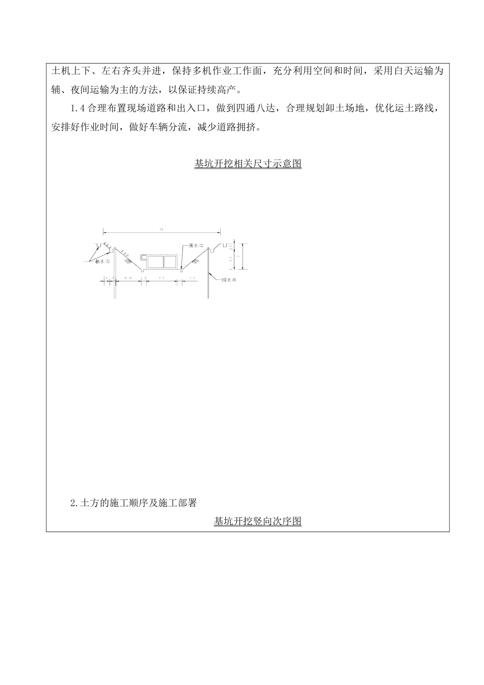 基坑开挖技术交底_第3页