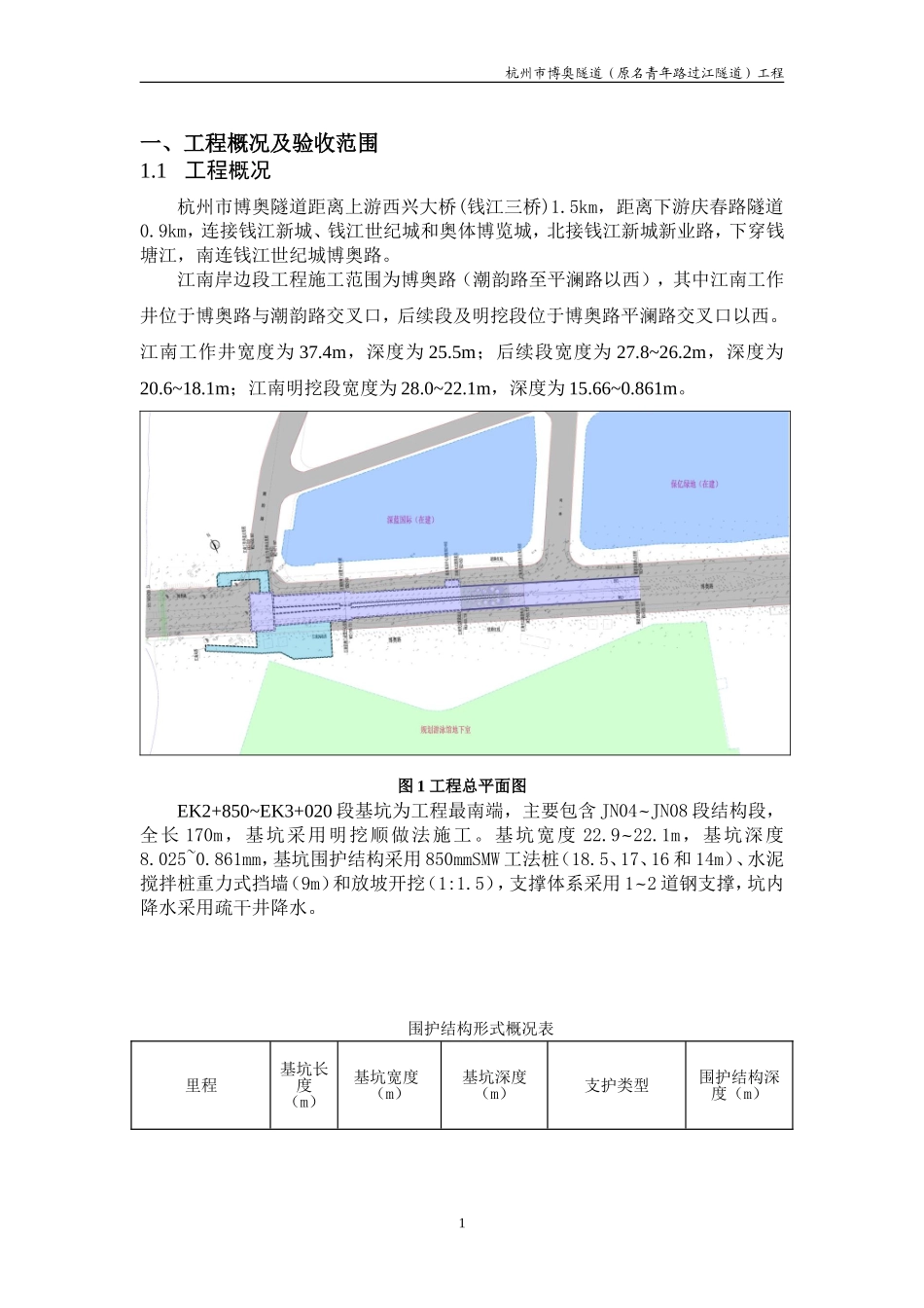 基坑开挖条件验收小结_第1页