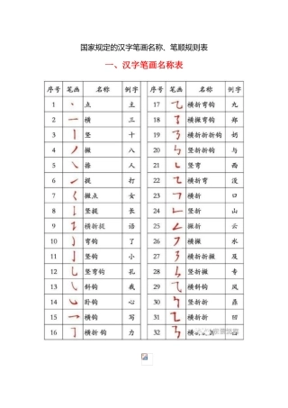 国家规定的汉字笔画名称