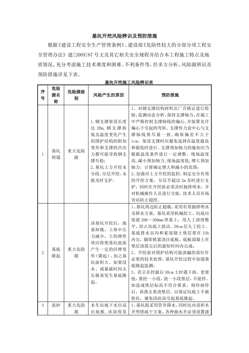 基坑开挖危险源分析及预防措施_第1页