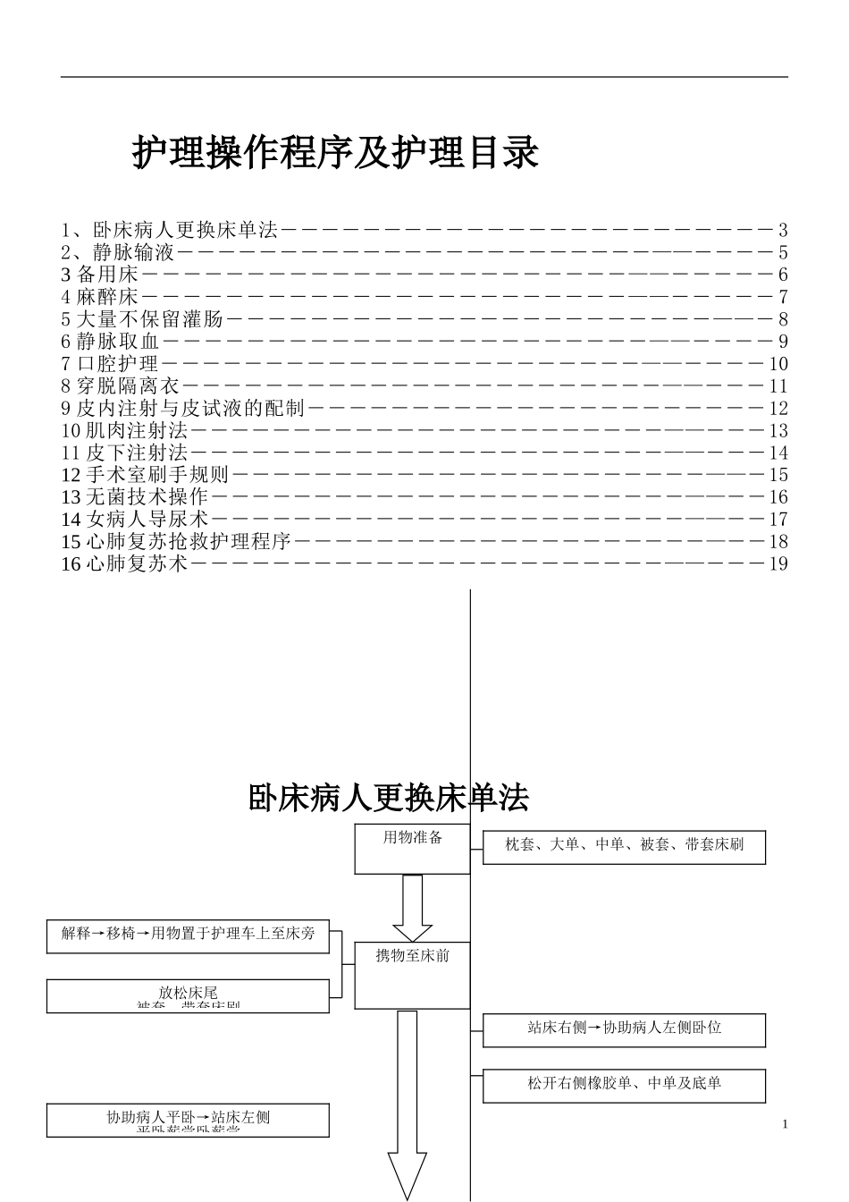 基础护理操作流程_第1页