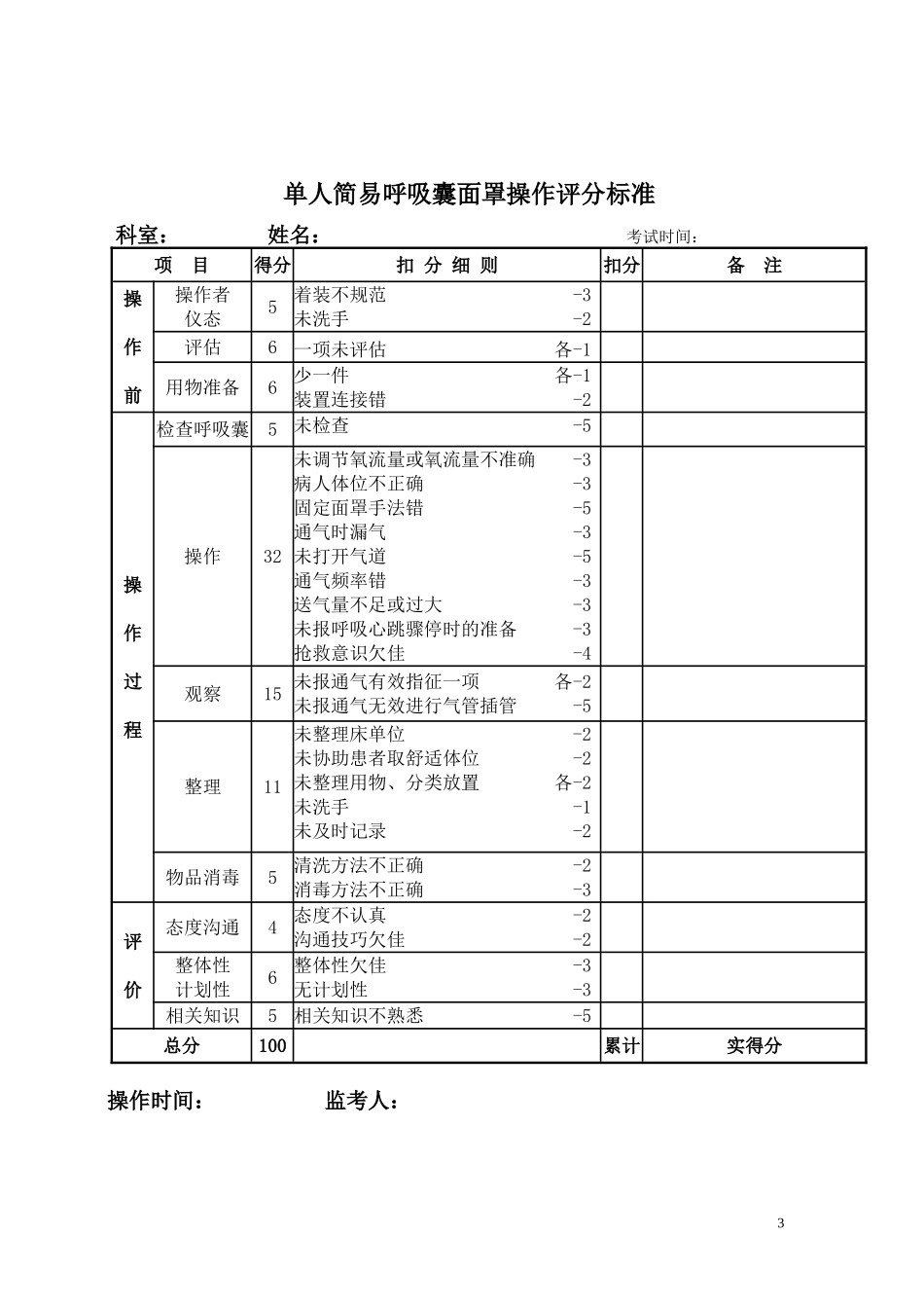 基础护理操作评分标准_第3页