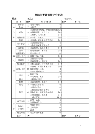 基础护理操作评分标准