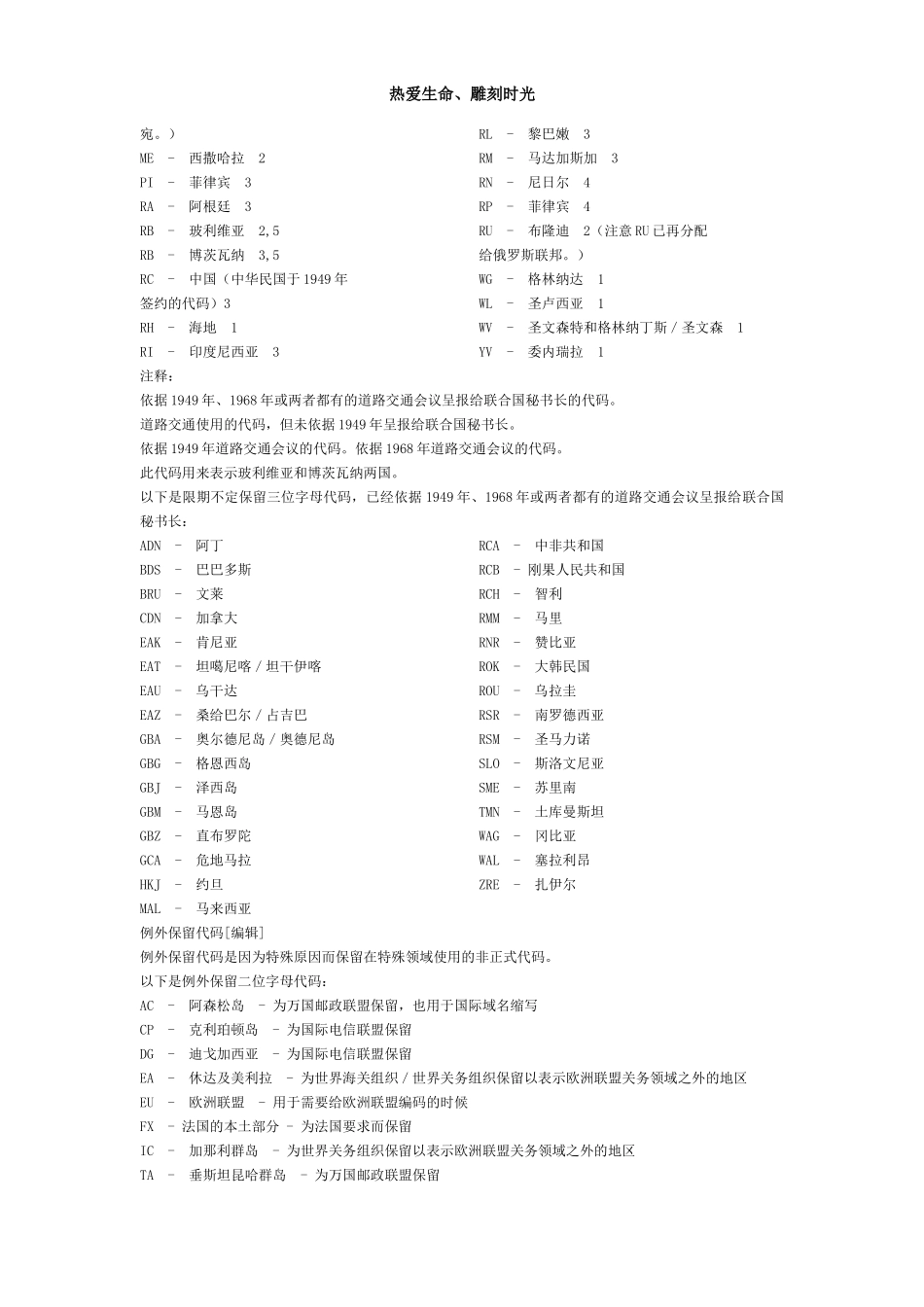 国家和地区缩写_第2页