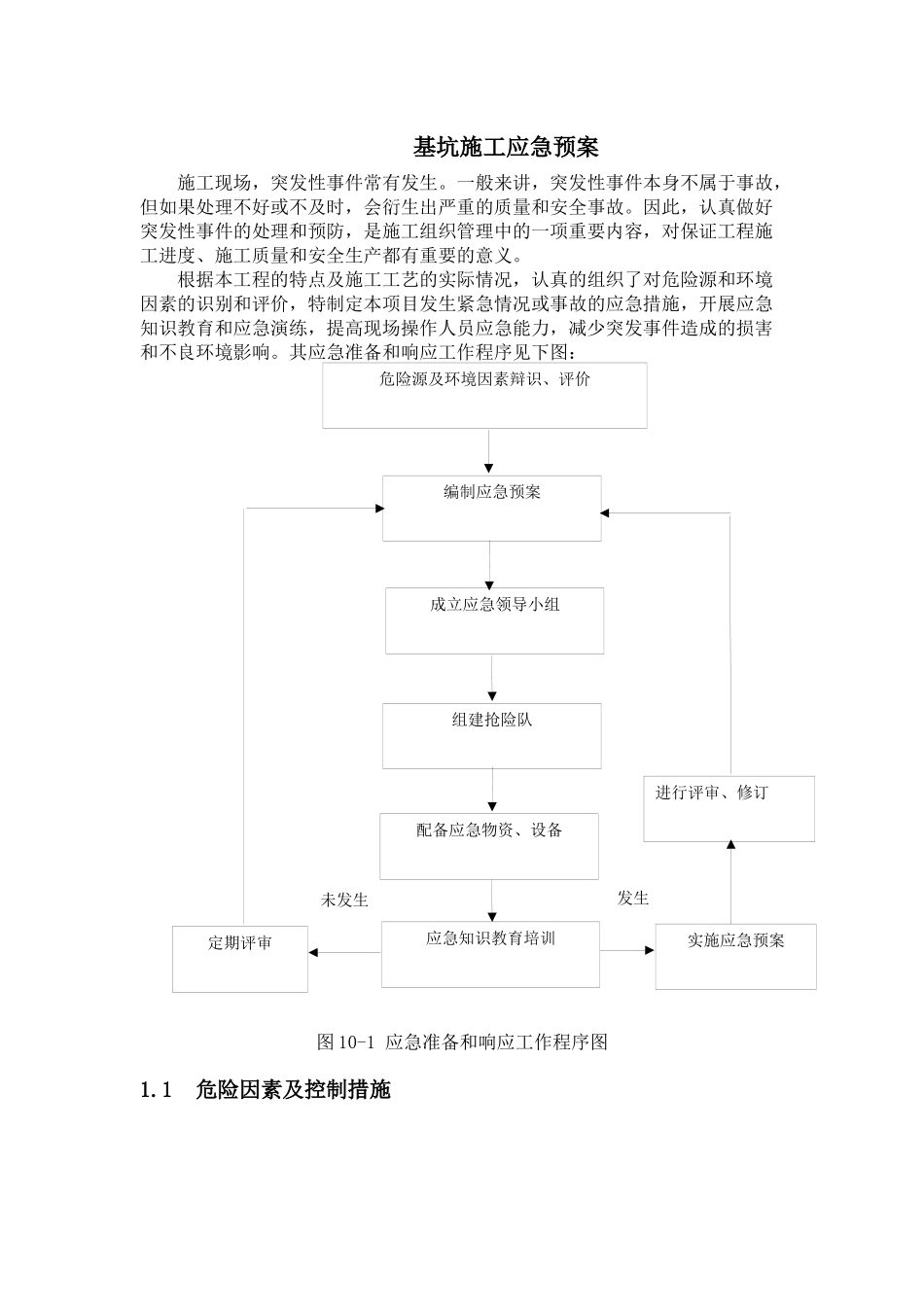 基坑施工应急预案_第1页