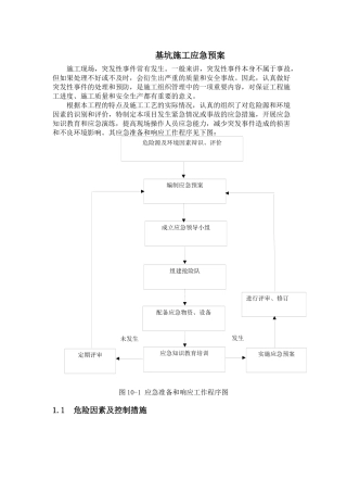 基坑施工应急预案