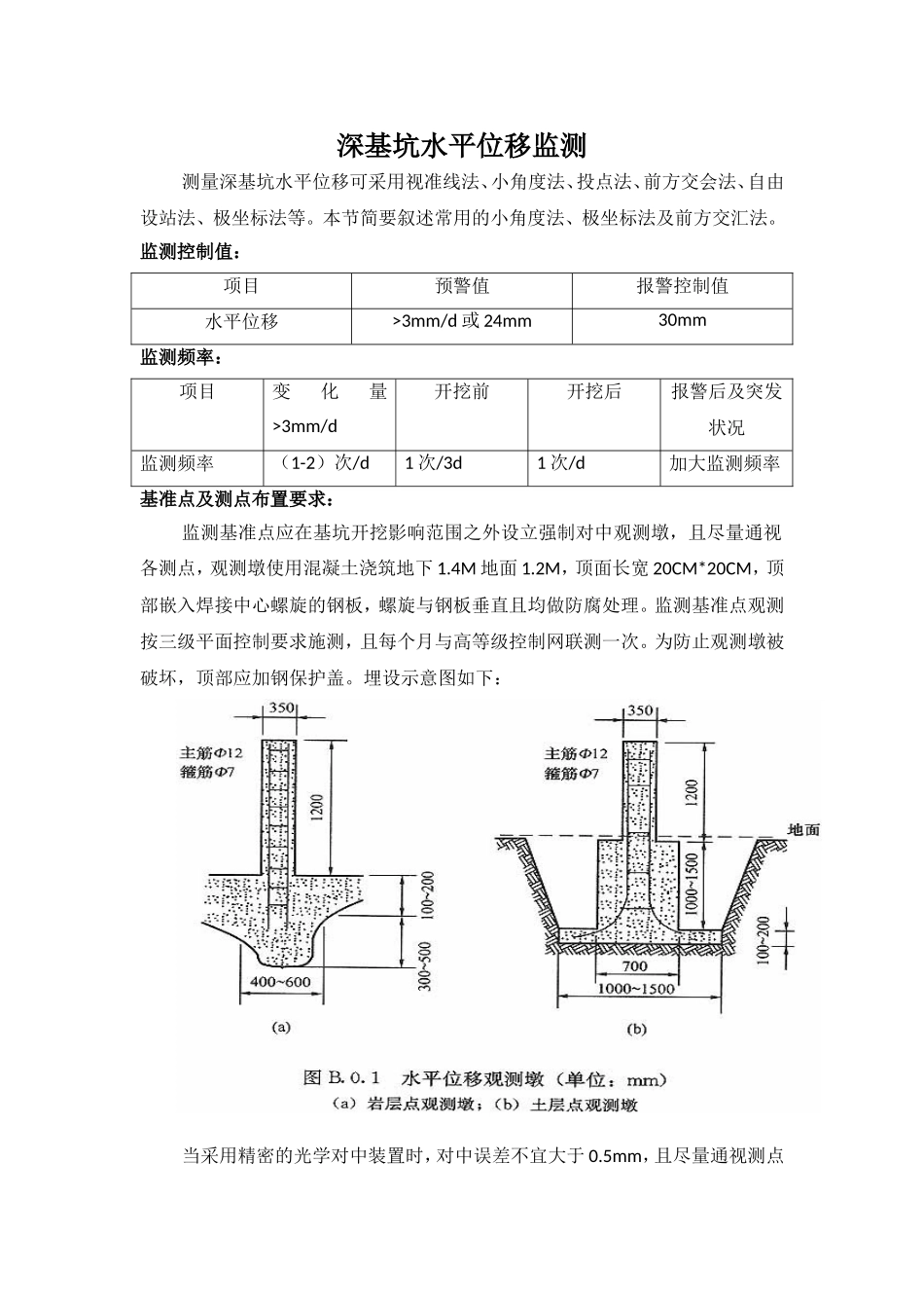 基坑水平位移监测_第1页