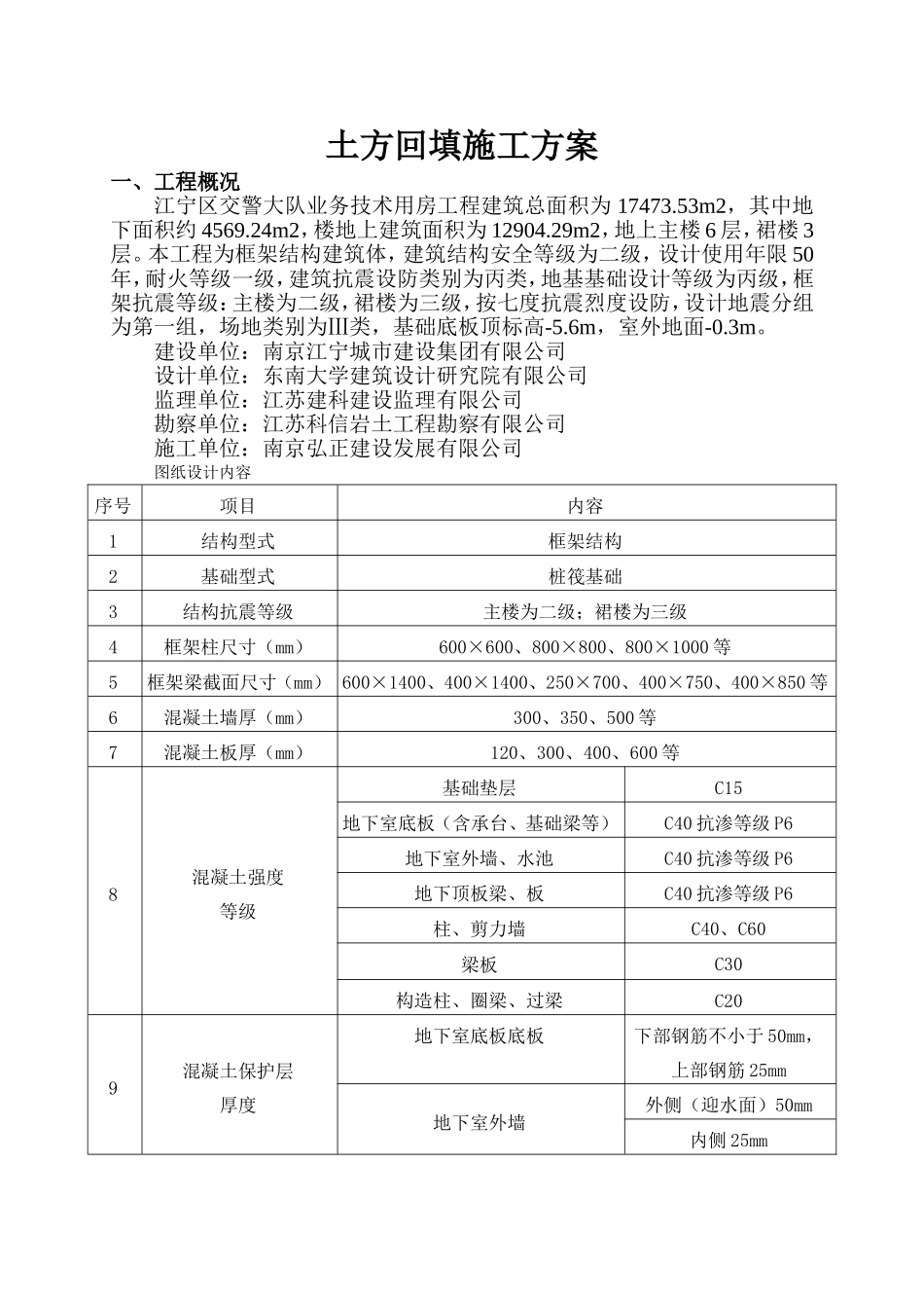基坑砼换填施工方案_第1页