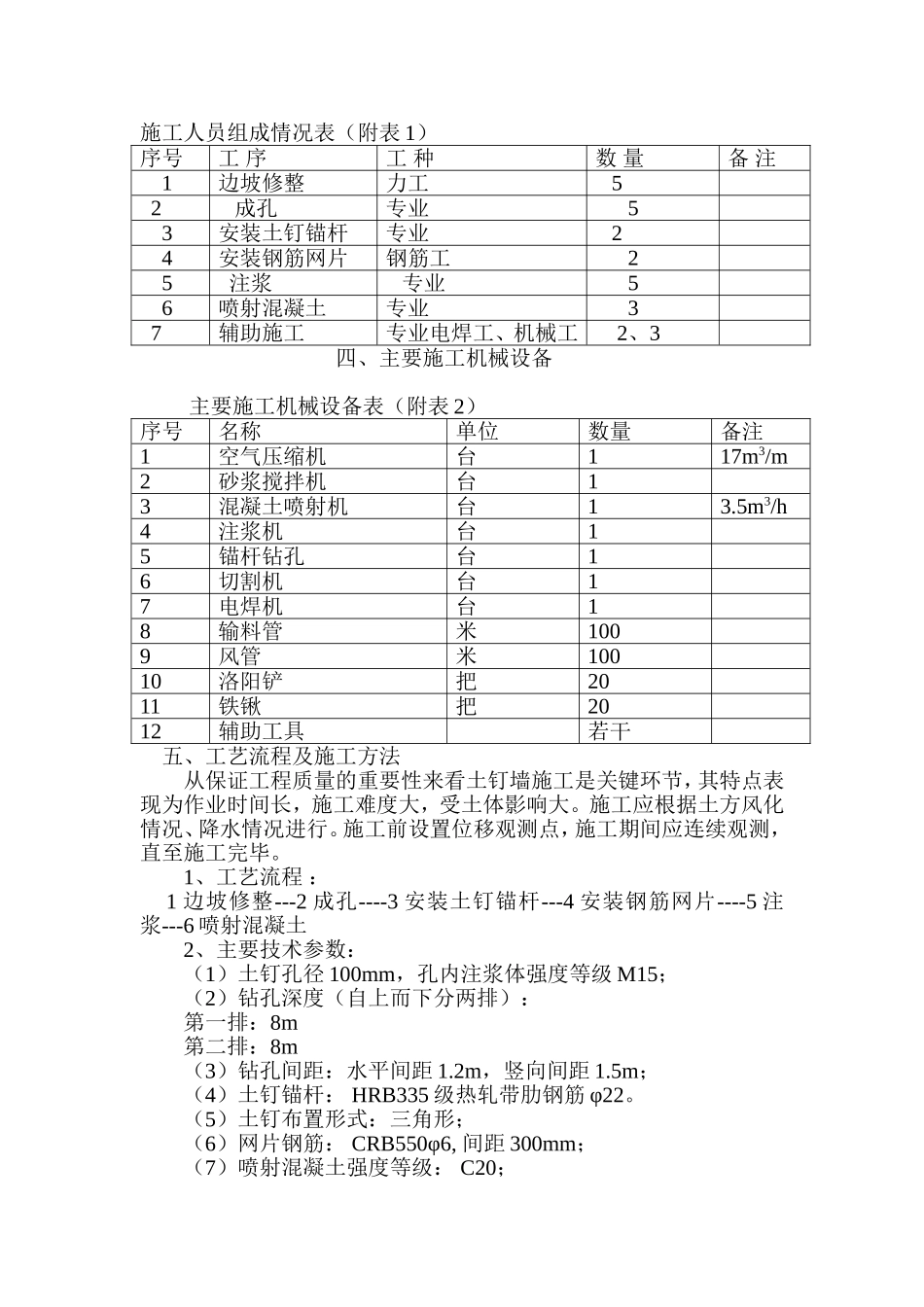 基坑土钉墙支护施工方案(同名13238)_第2页