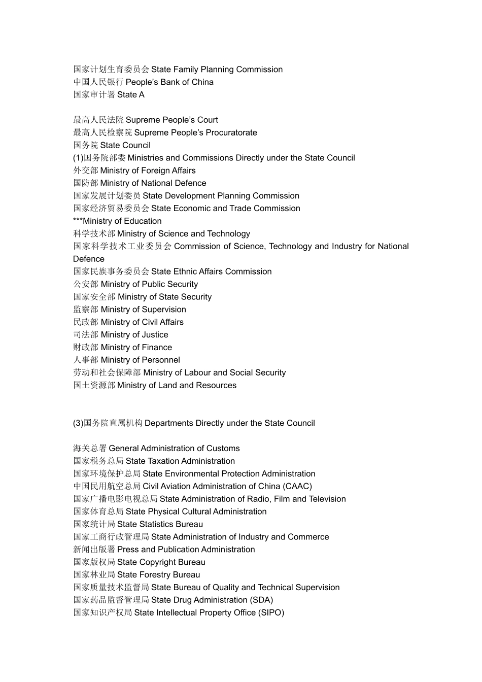 国家机构英文翻译表_第2页