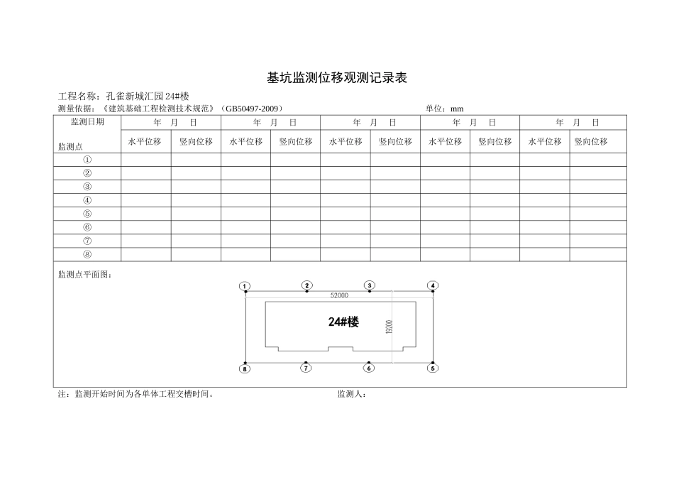 基坑位移监测记录_第3页