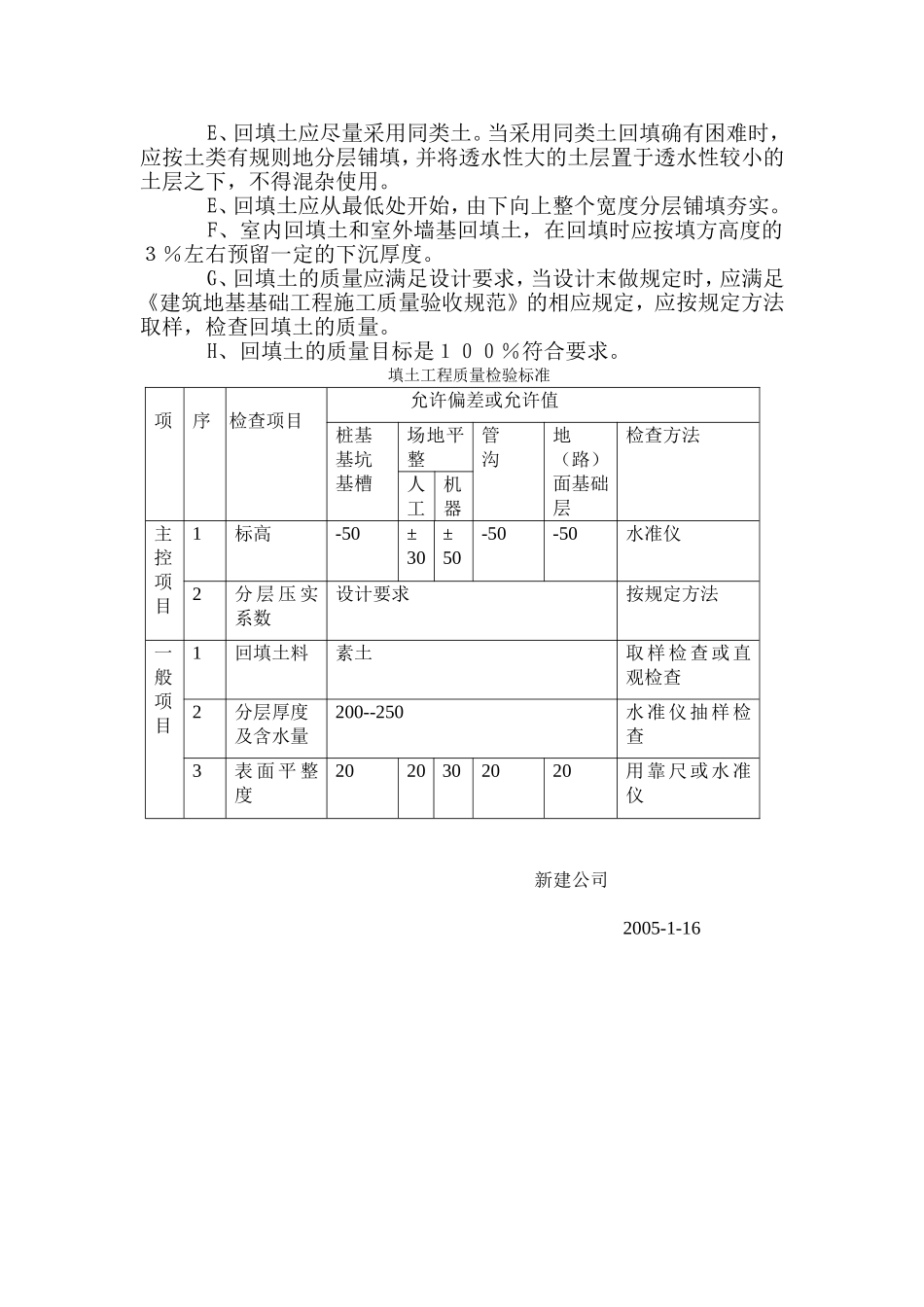 基础回填土施工方案_第2页
