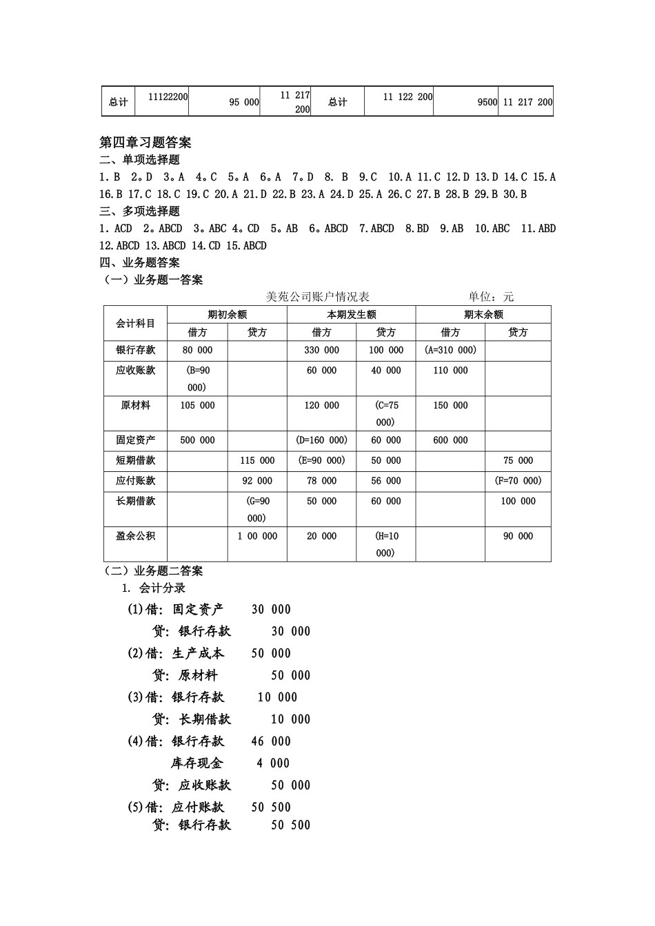 基础会计1-5章答案(清华大学出版社版)_第3页