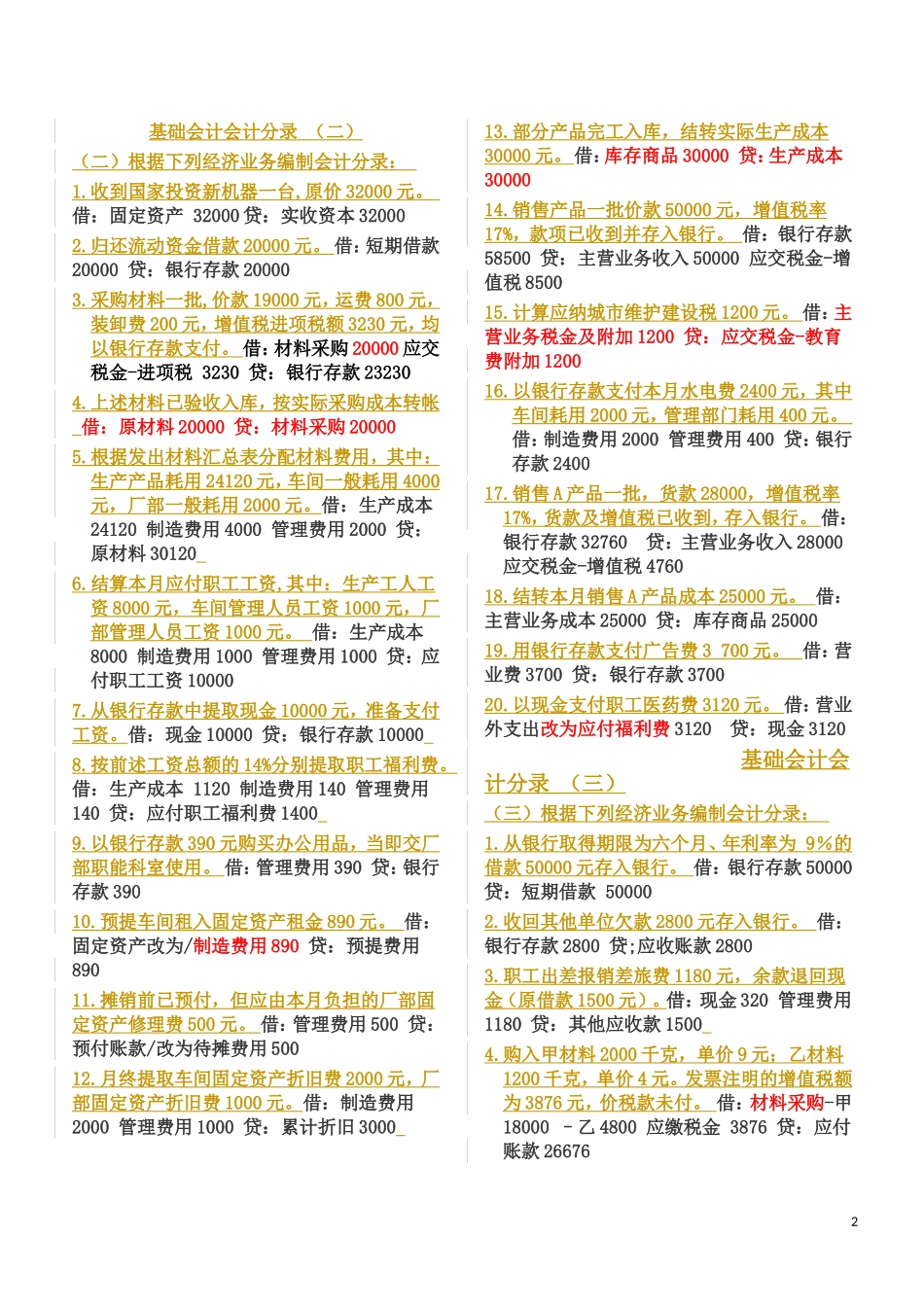 基础会计分录大全练习题及答案(同名24209)_第2页