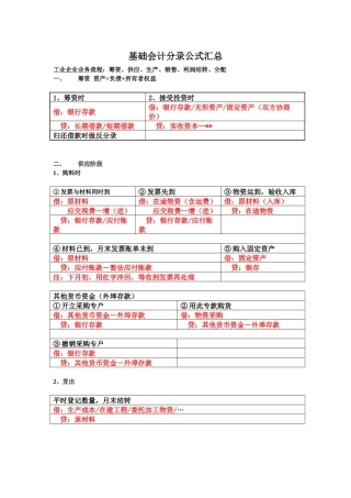 基础会计分录汇总大全(全免费)