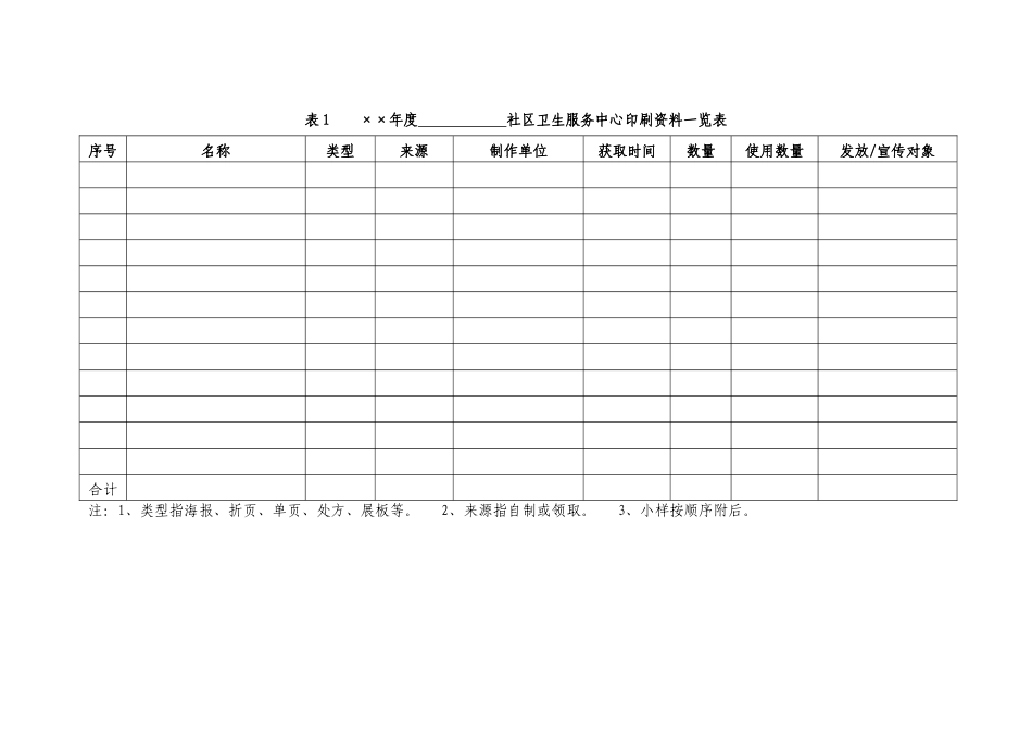 国家基本公共卫生服务健康教育规范用表_第1页