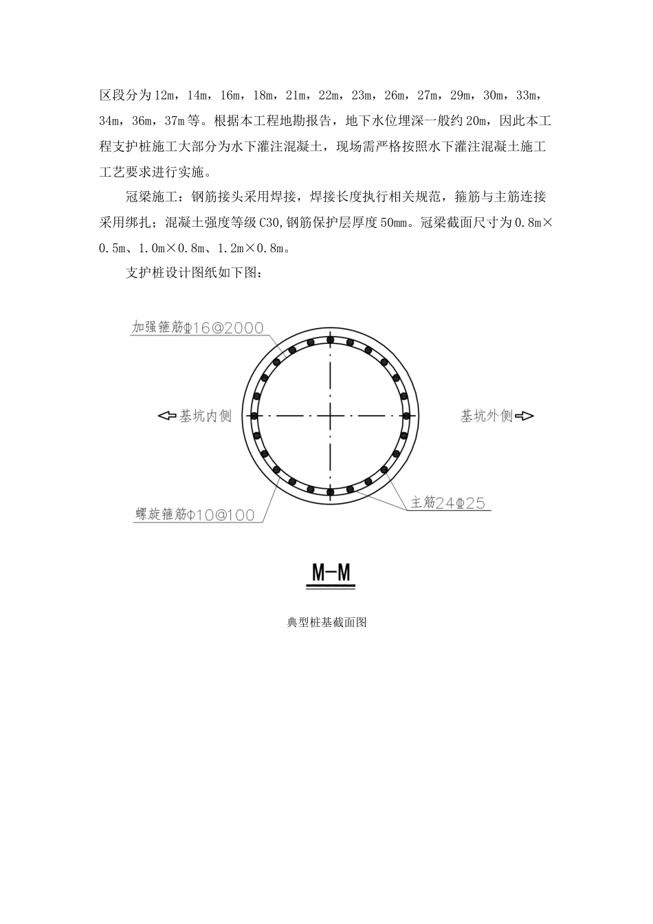 基坑支护方案技术要求_第2页