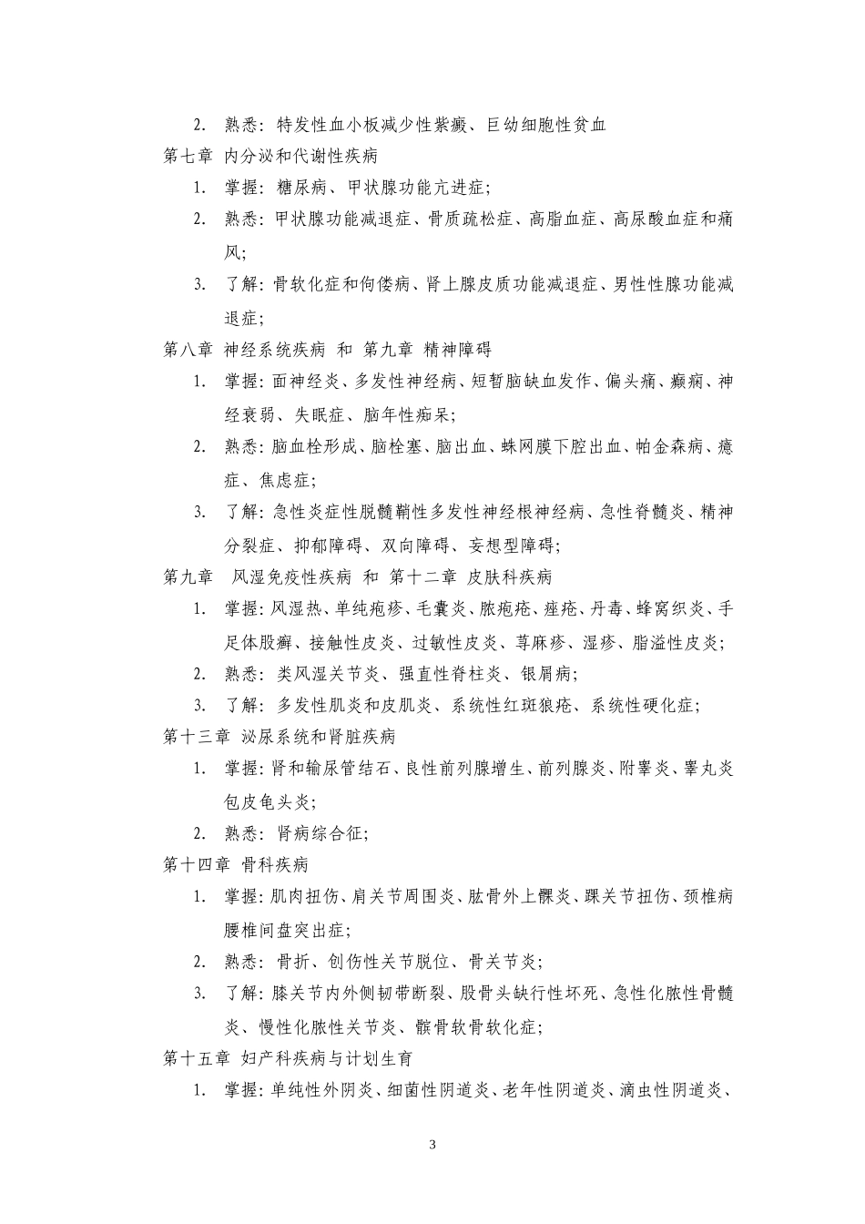 国家基本药物处方集培训大纲_第3页