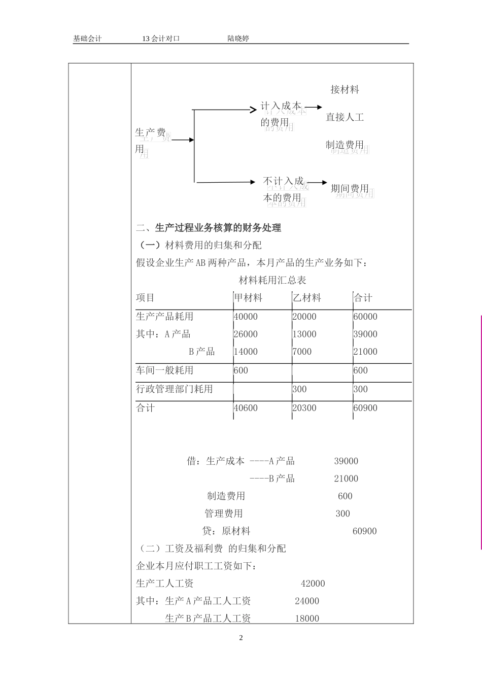 基础会计-生产过程的核算教案_第2页