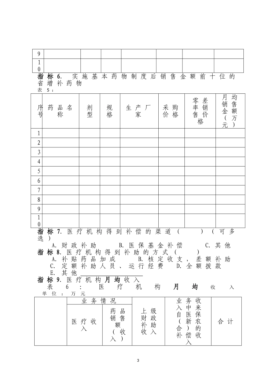 国家基本药物制度监测评价指标。基层填写表7_第3页