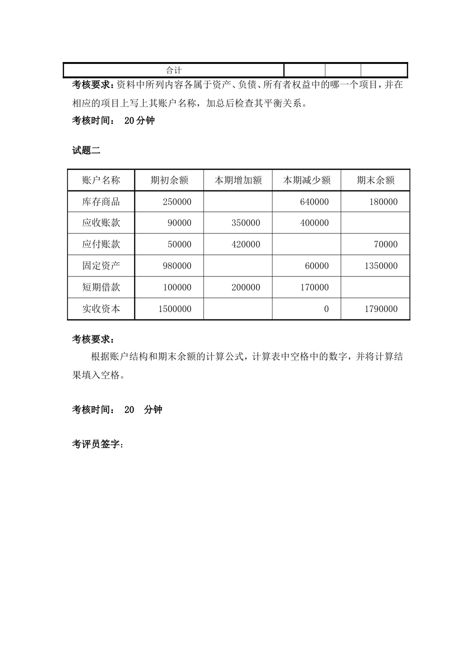 基础会计实训考试题及答案(五套)(14级财务管理)_第3页