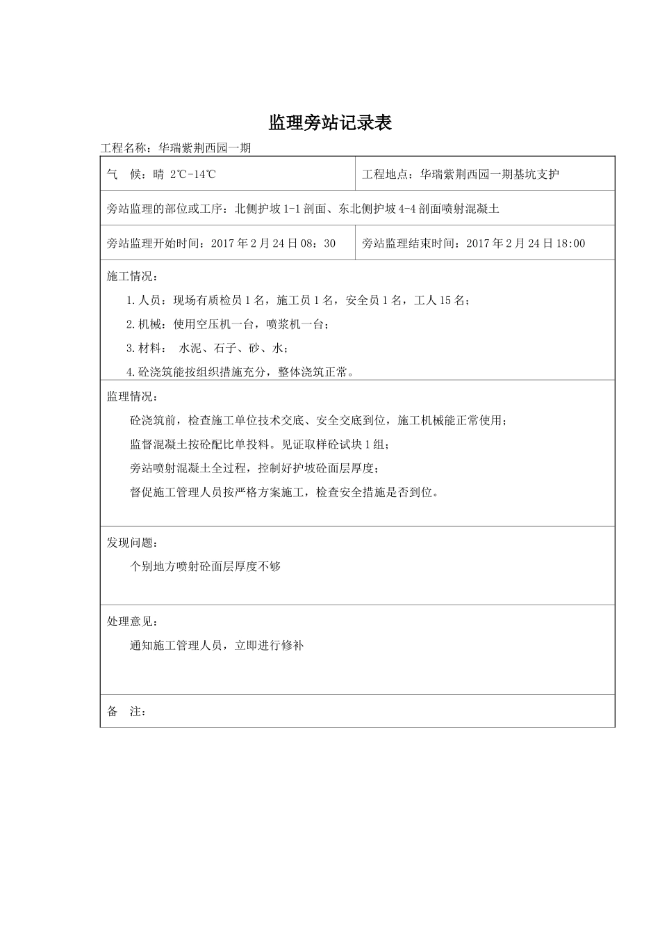 基坑支护护坡喷射砼旁站记录_第2页